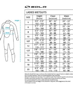 Sola Lady's Star 54mm wetsuit size chart