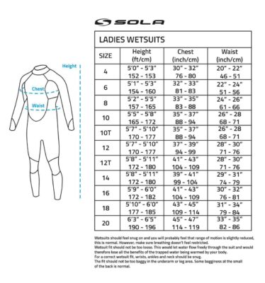 Sola Ladies Star 54mm wetsuit size chart