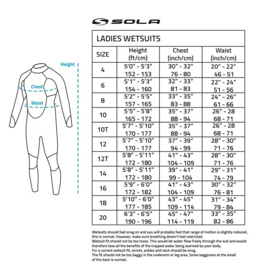 Sola Lady's Star 54mm wetsuit size chart