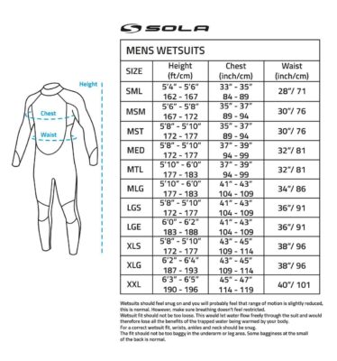 Sola Men's Blaze 54mm wetsuit 1