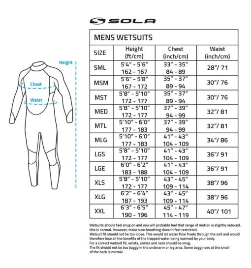 Sola Men's Blaze 54mm wetsuit 1